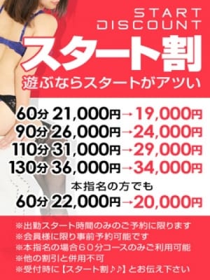 スタート割：大塚デリ姫(東京都高級デリヘル)